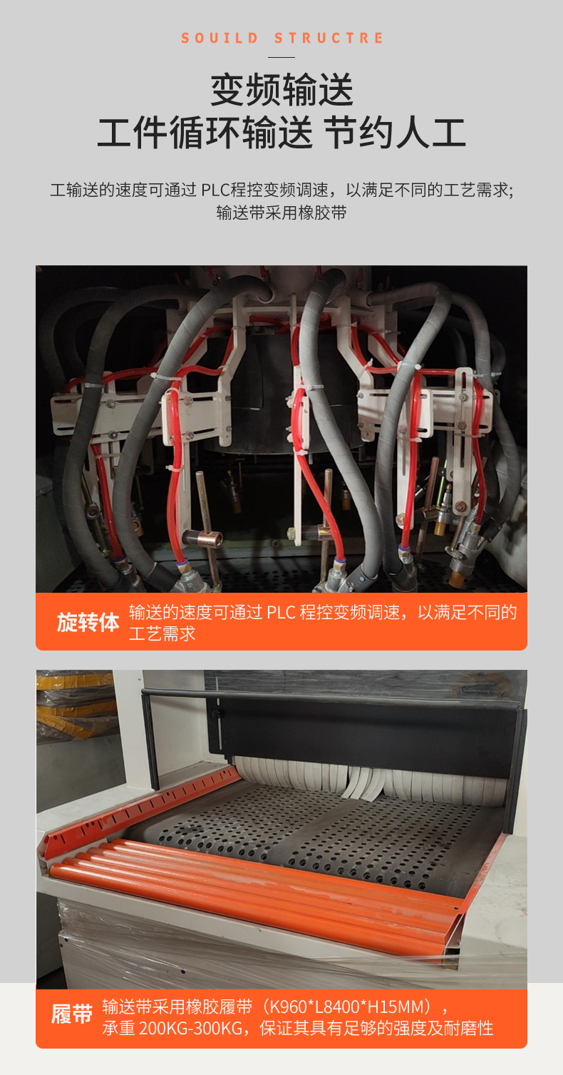 履帶輸送式數控噴砂機_03.jpg